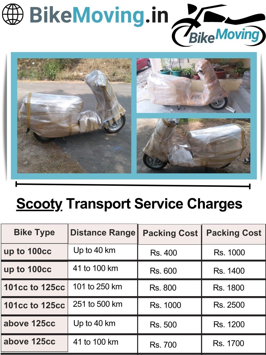 Scooty Transport Charges
